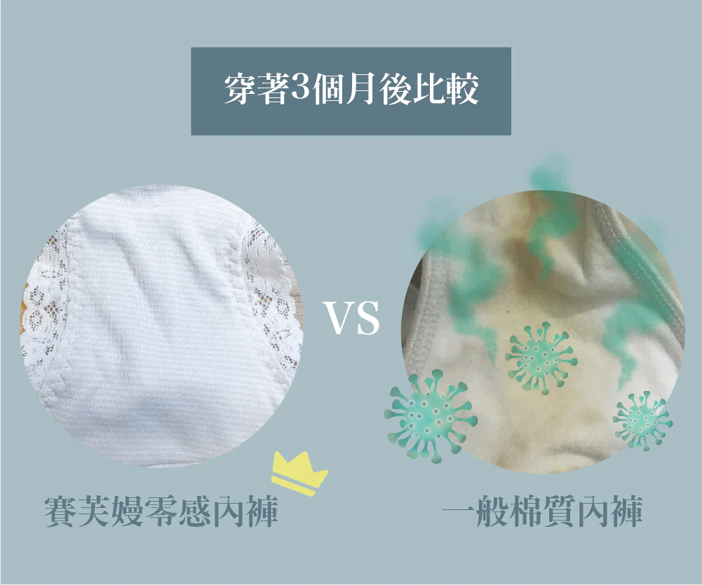 內褲推薦品牌 TOP 1:賽芙嫚